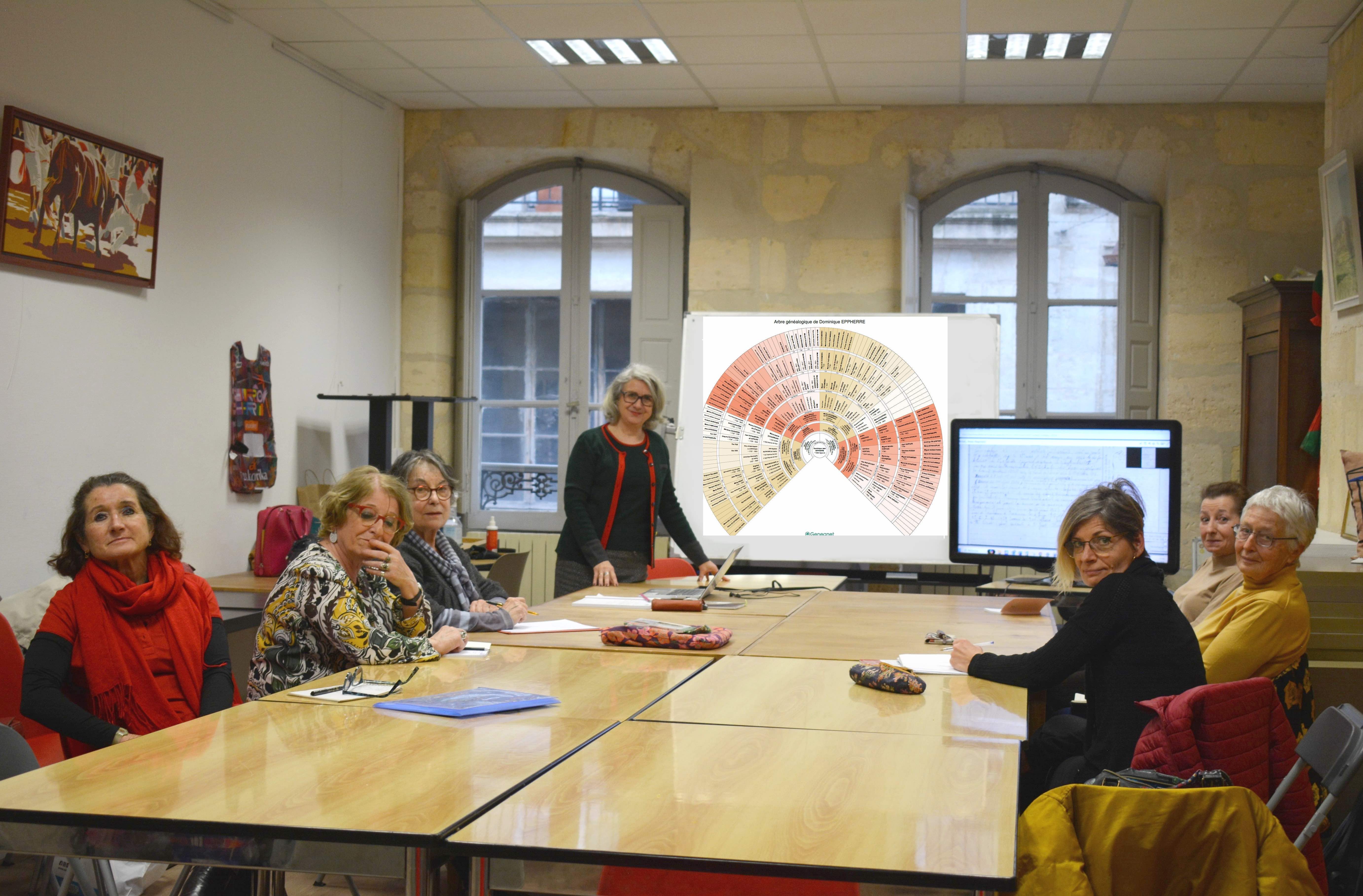 Ateliers « Généalogie et Histoires de familles » 